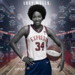 Lucy Wells Jersey Express: Career, Records & Impact on Women’s Basketball